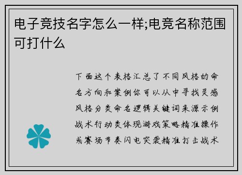 电子竞技名字怎么一样;电竞名称范围可打什么